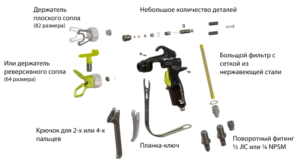 особенности краскопульта Sflow