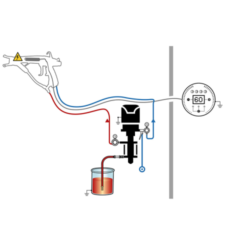 Nanogun Airmix